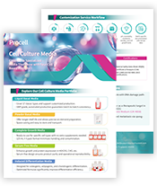 Cell Culture Media (2606)